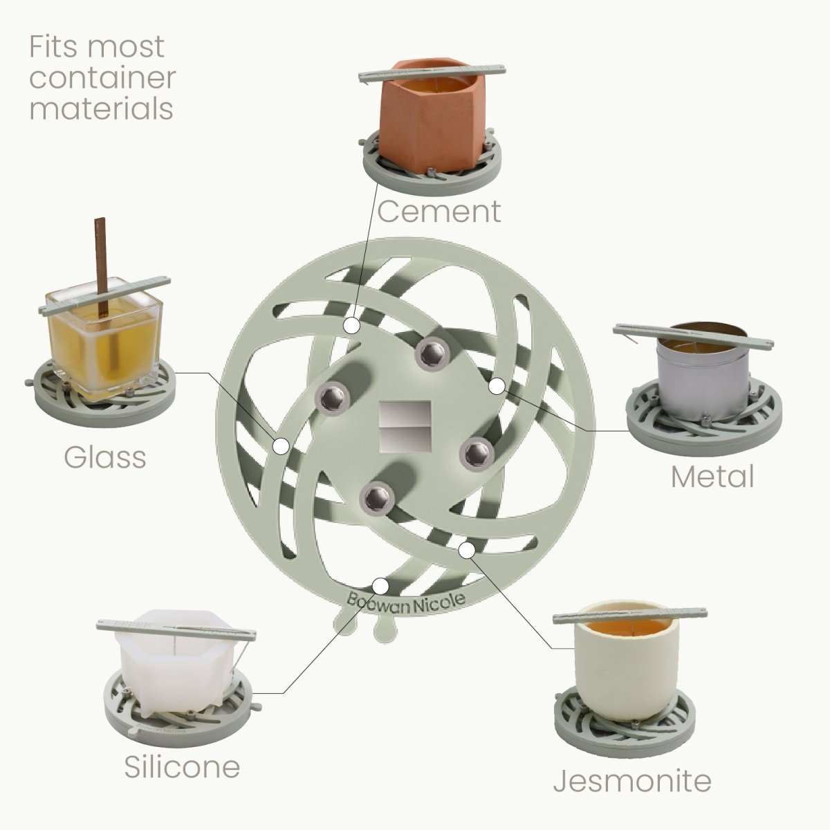 Centrator Magnetic de Fitil PRO pentru Lumânări, fără Adeziv