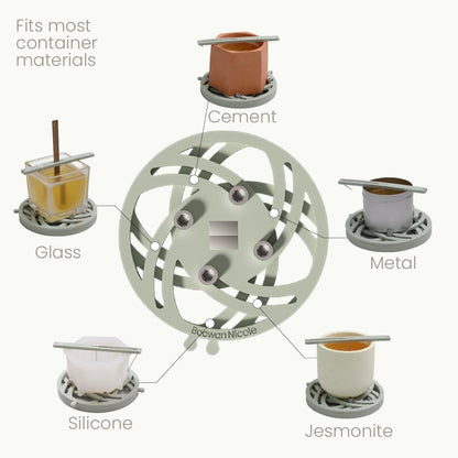 Centrator Magnetic de Fitil PRO pentru Lumânări, fără Adeziv