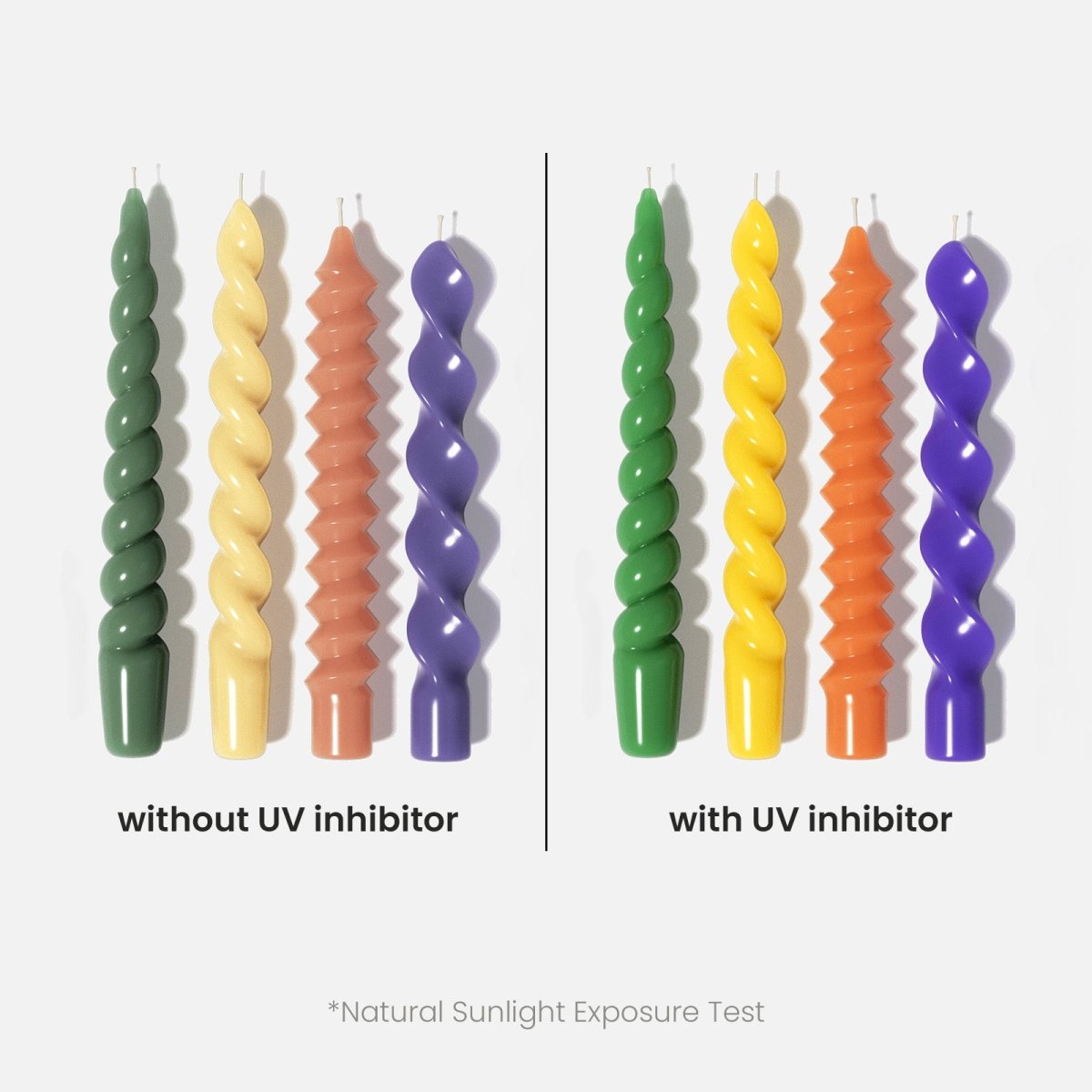Inhibitor UV pentru Lumânări, Protecție la Decolorare, 42 g și 227 g