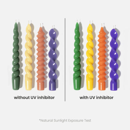 Inhibitor UV pentru Lumânări, Protecție la Decolorare, 42 g și 227 g